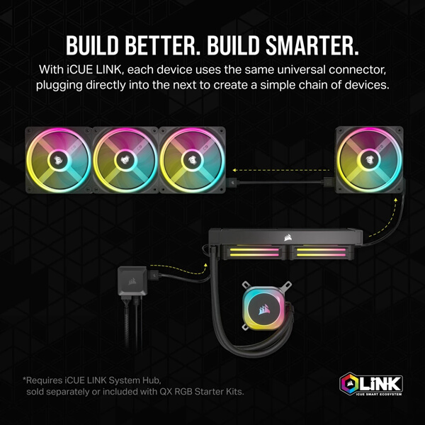 Corsair iCUE Link QX120 RGB 120mm PWM Cabinet Fan